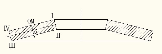 碟形彈簧基礎(chǔ)知識(shí)